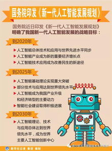 博信科技成為青少年人工智能技術(shù)水平測試授權(quán)培訓(xùn)中心